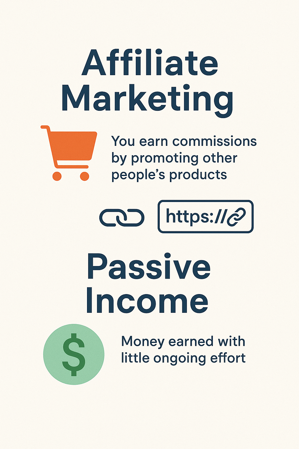 Infographic explaining affiliate marketing and passive income with shopping cart, link icon, and dollar symbol.